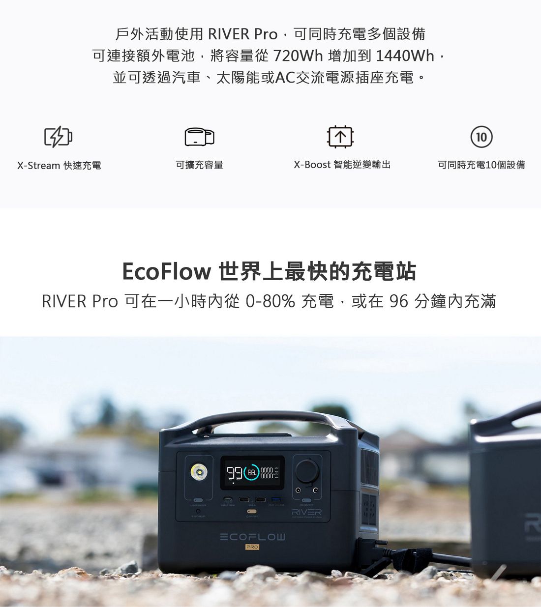 EcoFlow RIVER Pro 戶外儲電設備_福州伯露營戶外用品