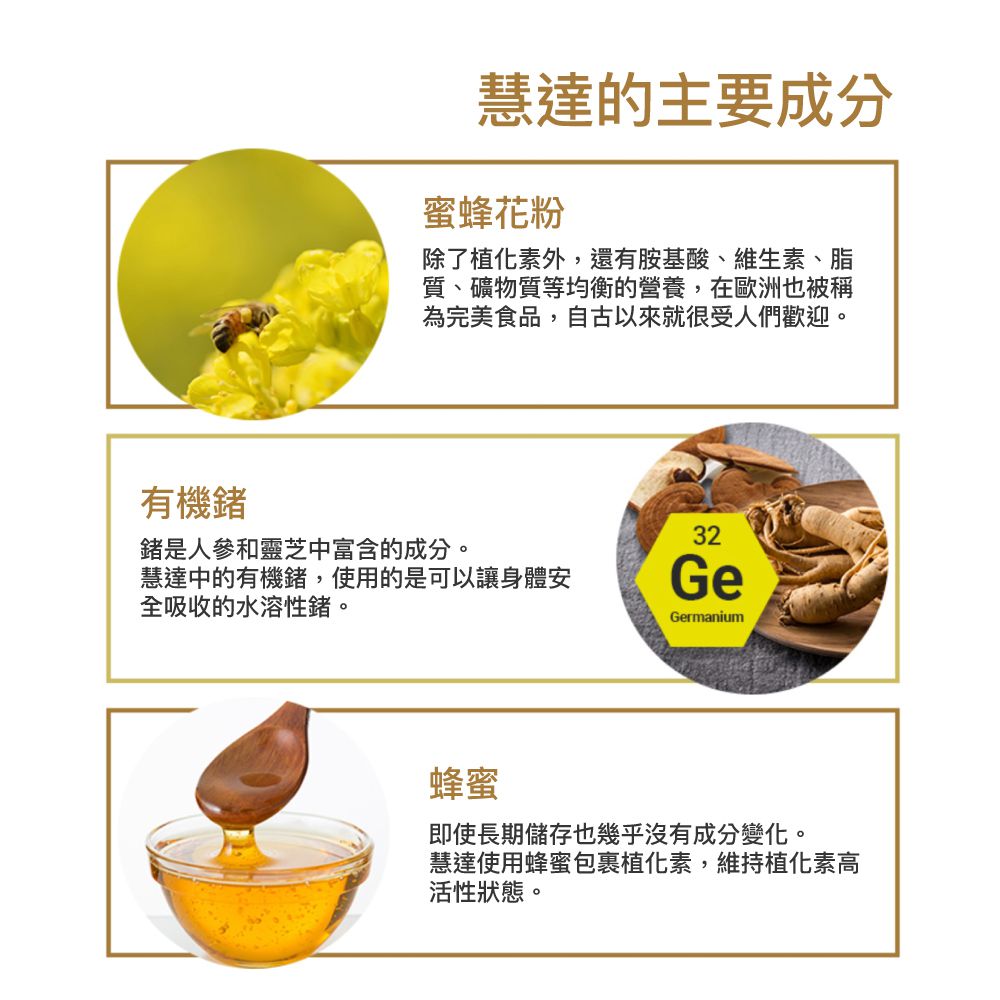Lactis 慧達花粉乳酸菌生成萃取液10ml 30支裝蜜蜂花粉益生質植化 Lactis 慧達花粉乳酸菌生成萃取液10ml 30支裝蜜蜂花粉益生質植化