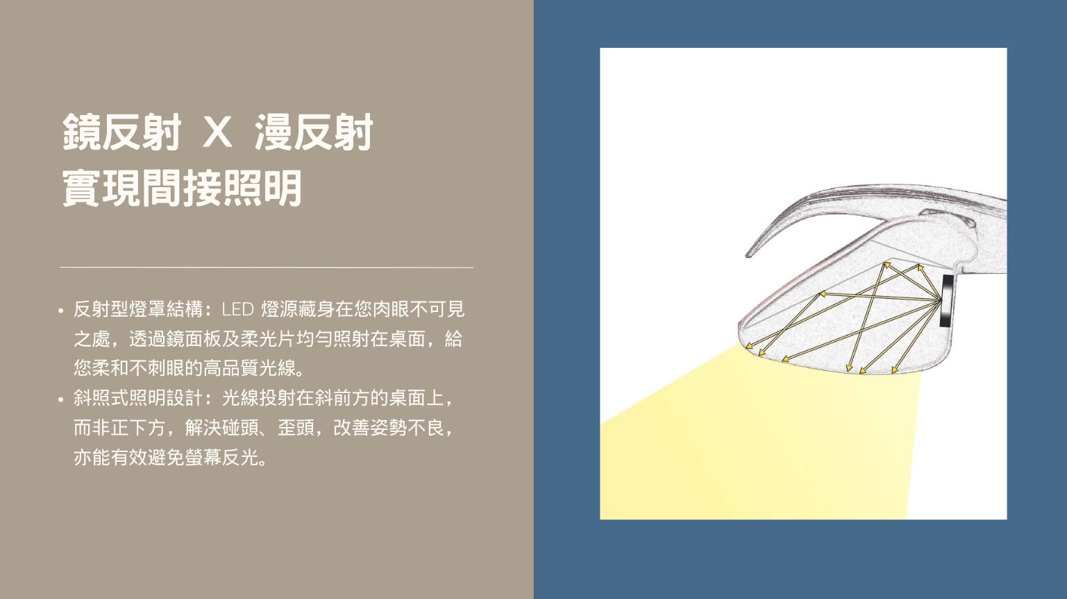 CHECK LED double-arm eye protection standing lamp-three-stage dimming-indirect lighting-stand and clip dual use - Lighting - Other Metals Silver