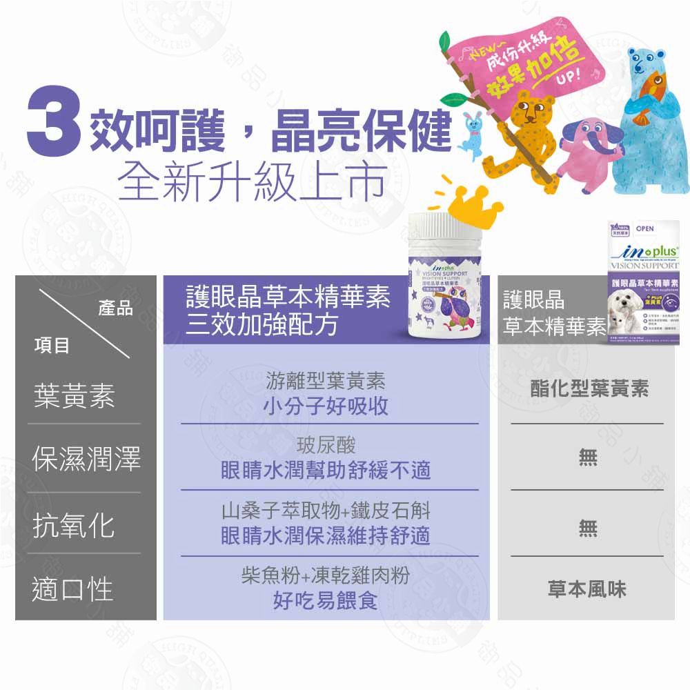 3效呵護,晶亮保健全新升級上市成份升級效果加倍UP  SUPPRT產品護眼晶草本精華素三效加強配方 護眼晶OPENVISION SUPPORT護眼草本精華素草本精華素O項目舖游離型葉黃素酯化型葉黃素葉黃素小分子好吸收玻尿酸保濕潤澤眼睛水潤幫助舒緩不適抗氧化適口性山桑子萃取物+鐵皮石斛眼睛水潤保濕維持舒適柴魚粉+凍乾雞肉粉好吃易餵食草本風味