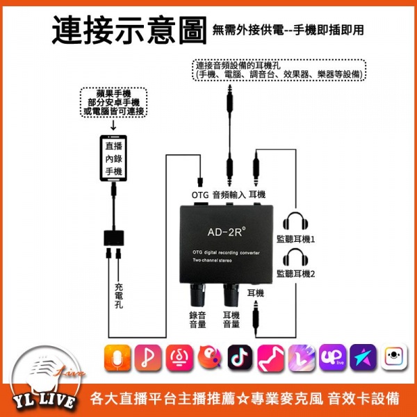 TWO LIVES 平行輸入 不論你怎麼改⋯我只會說早ㄕㄤˋ⋯謝謝教育部還是以後都講古德摸你