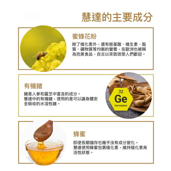慧達 乳酸菌花粉発酵エキス 慧達、乳酸菌発酵食物繊維 本清
