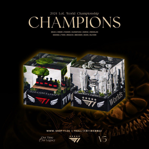 木老闆👱🏻‍♀️[代購] T1 Worlds 2024 Champions Series冠軍周邊鍵帽_