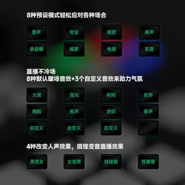 森麻先生X70 高音質OTG無損音質、降噪性能優、5V/48V、高中低音調節