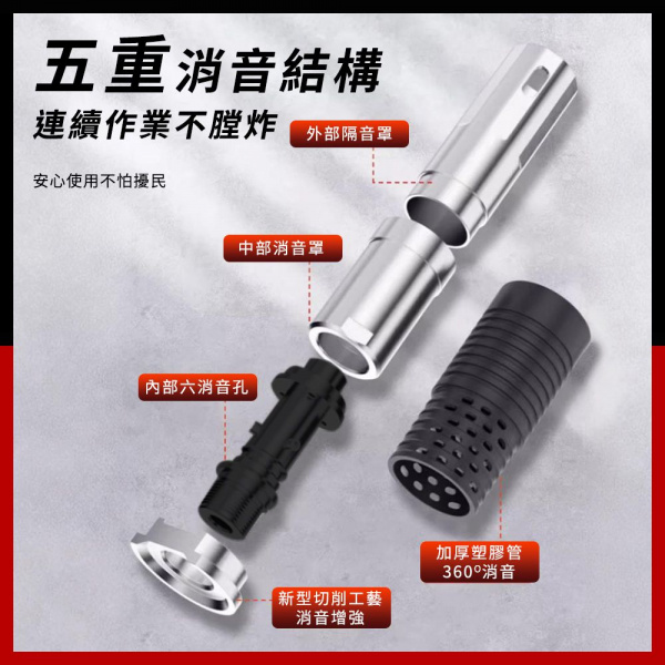 槍　錫杖　天秤棒 MIT-SNG5_吊頂神器大炮釘槍_精準儀錶旗艦店